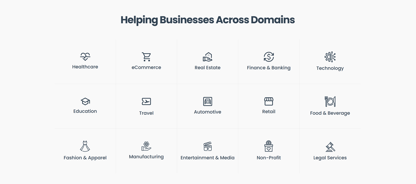 Lead generation performance metrics